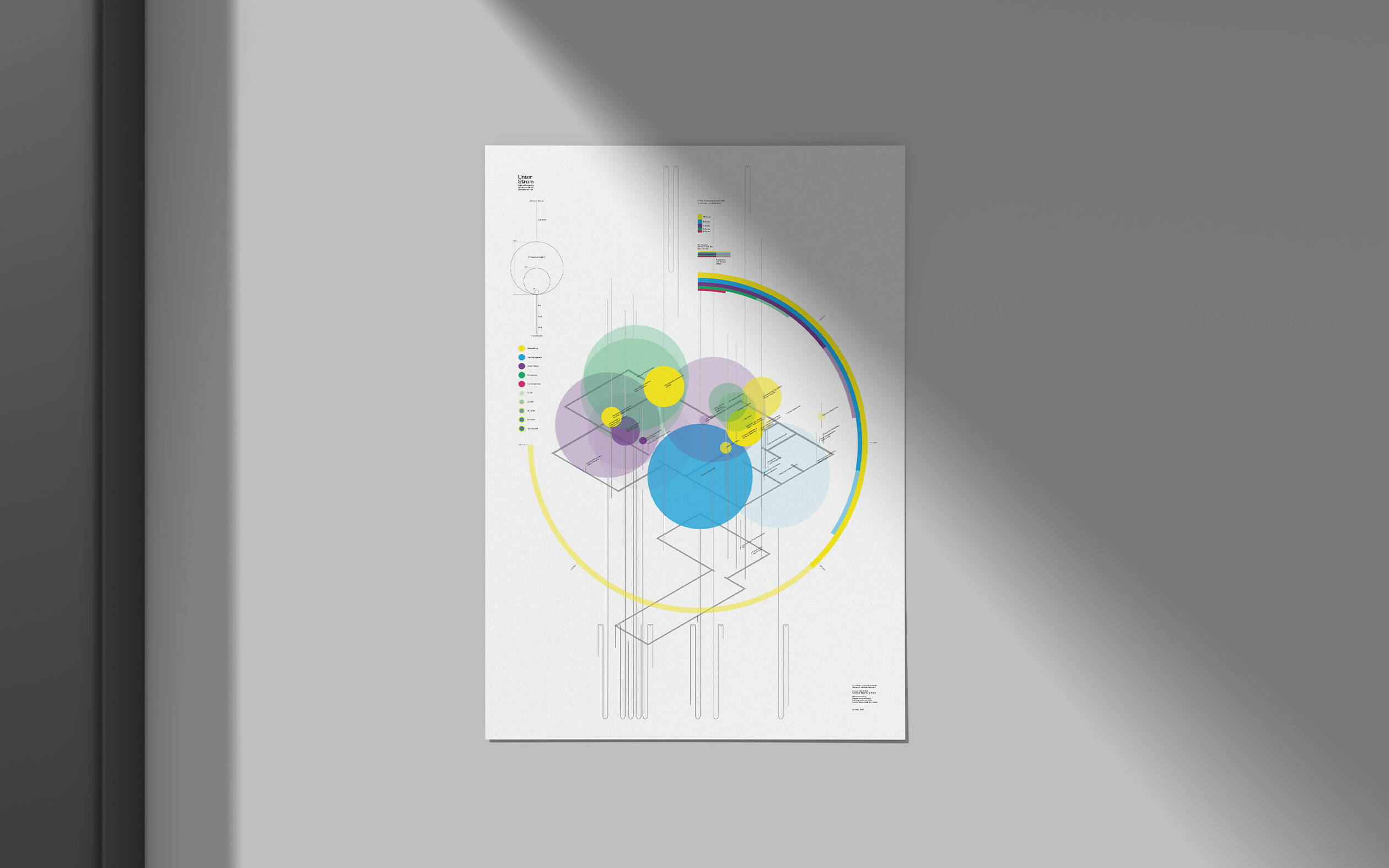 Unter Strom: Infografik, Plakat Design und Grafikdesign von deiner Grafik Agentur in Winterthur.