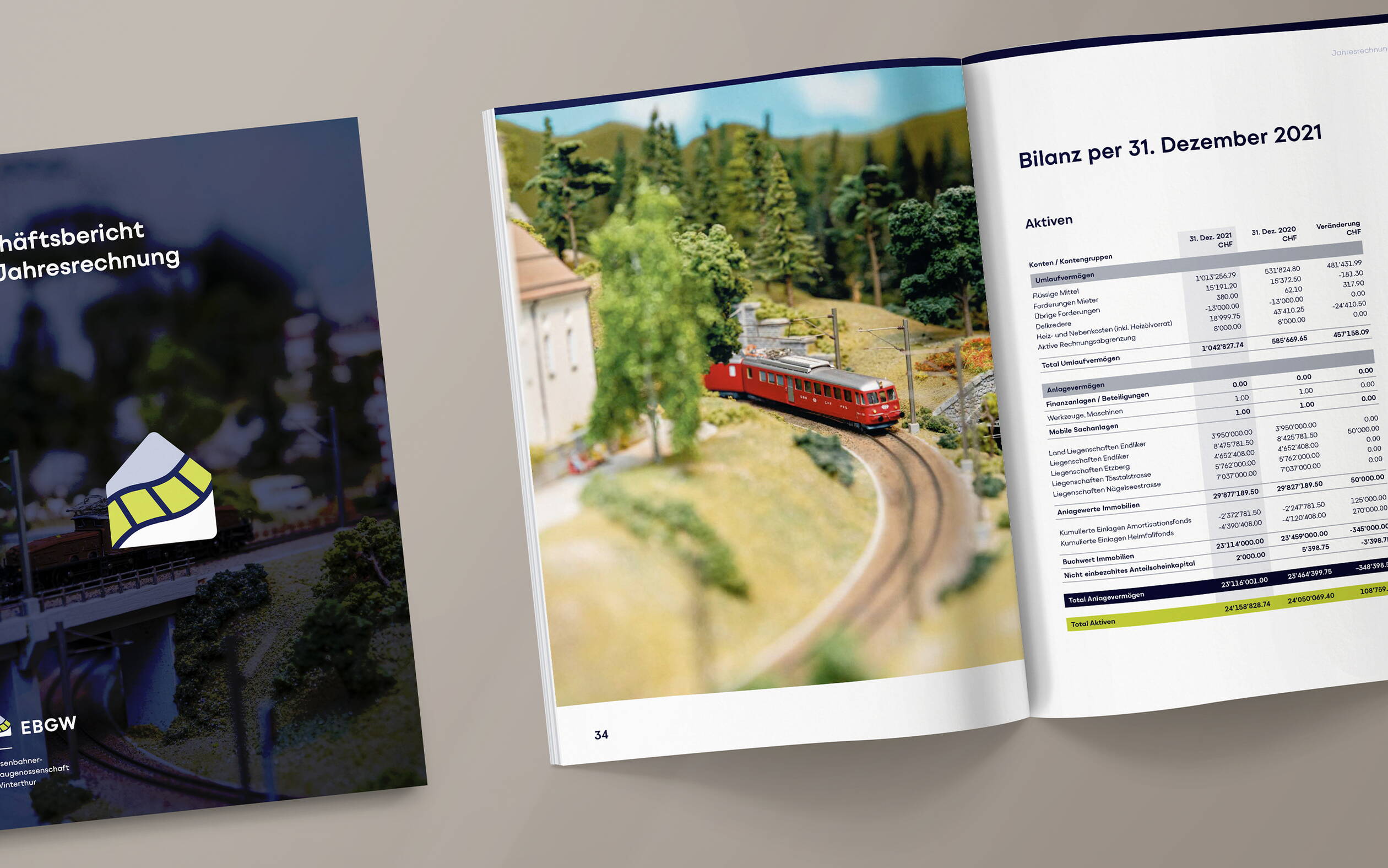 EBGW: Geschäftsbericht, Layout, Editorial Design, Grafikdesign und Branding von deiner Grafikagentur in Winterthur.