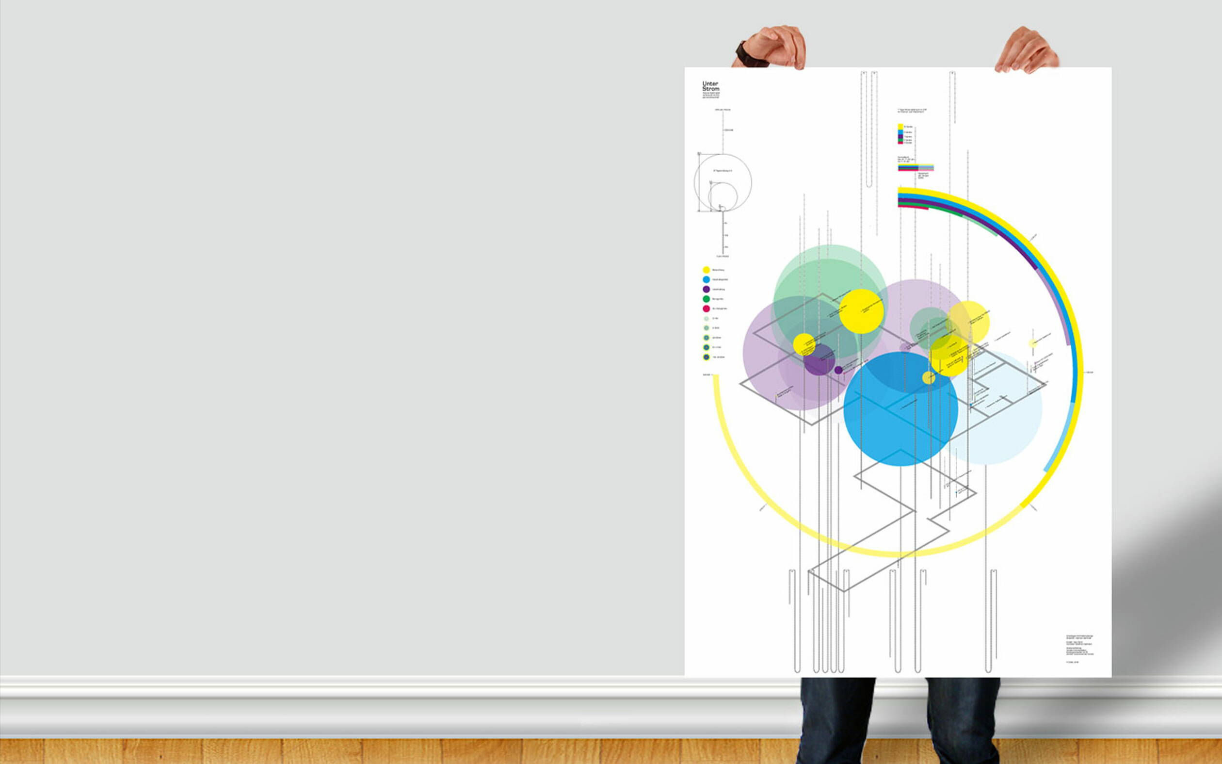 Unter Strom: Infografik, Plakat Design und Grafikdesign von deiner Grafik Agentur in Winterthur.