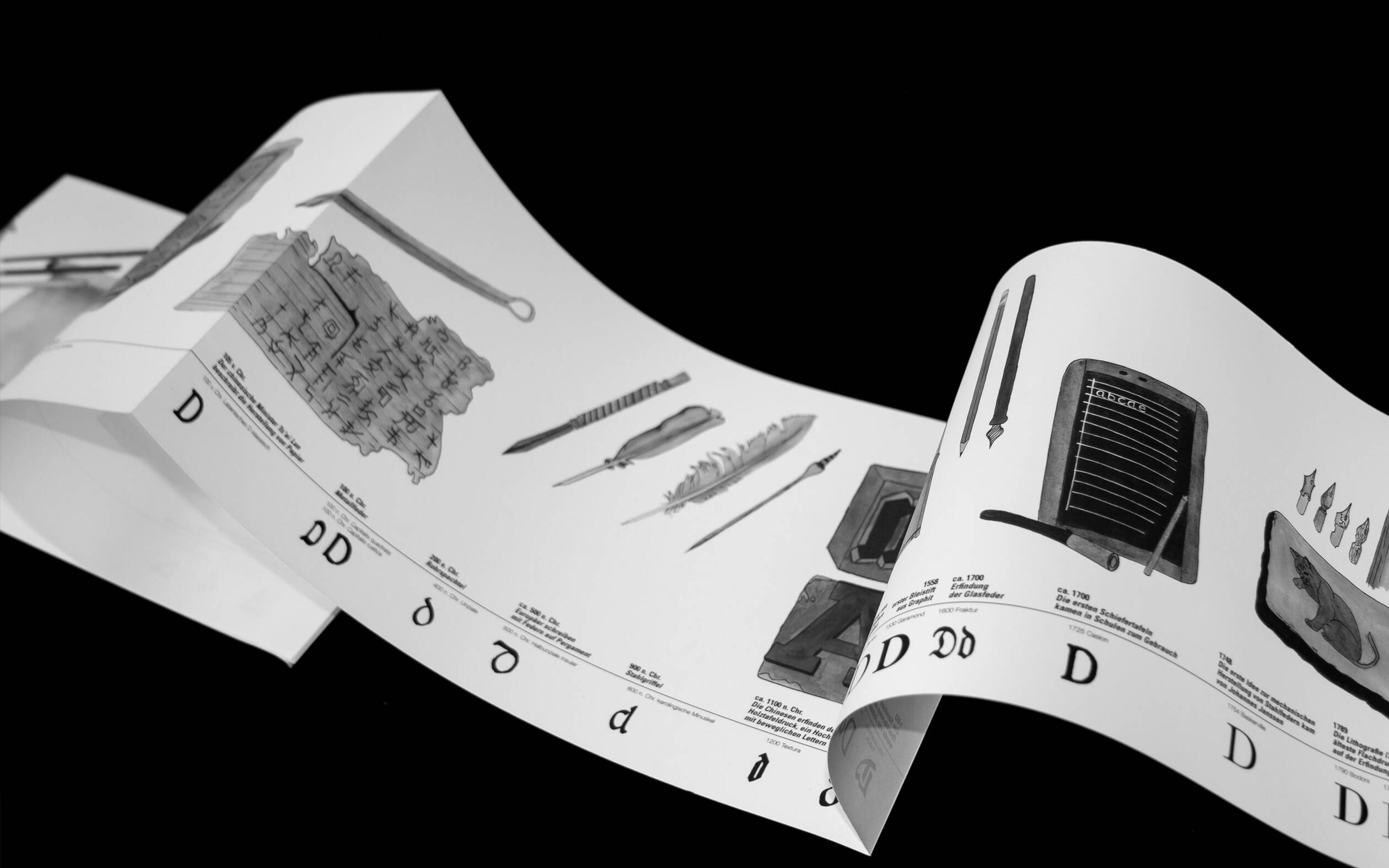 gabriela-martinelli-design_work__feder-_schreiber_und_papier_timeline_1.jpg