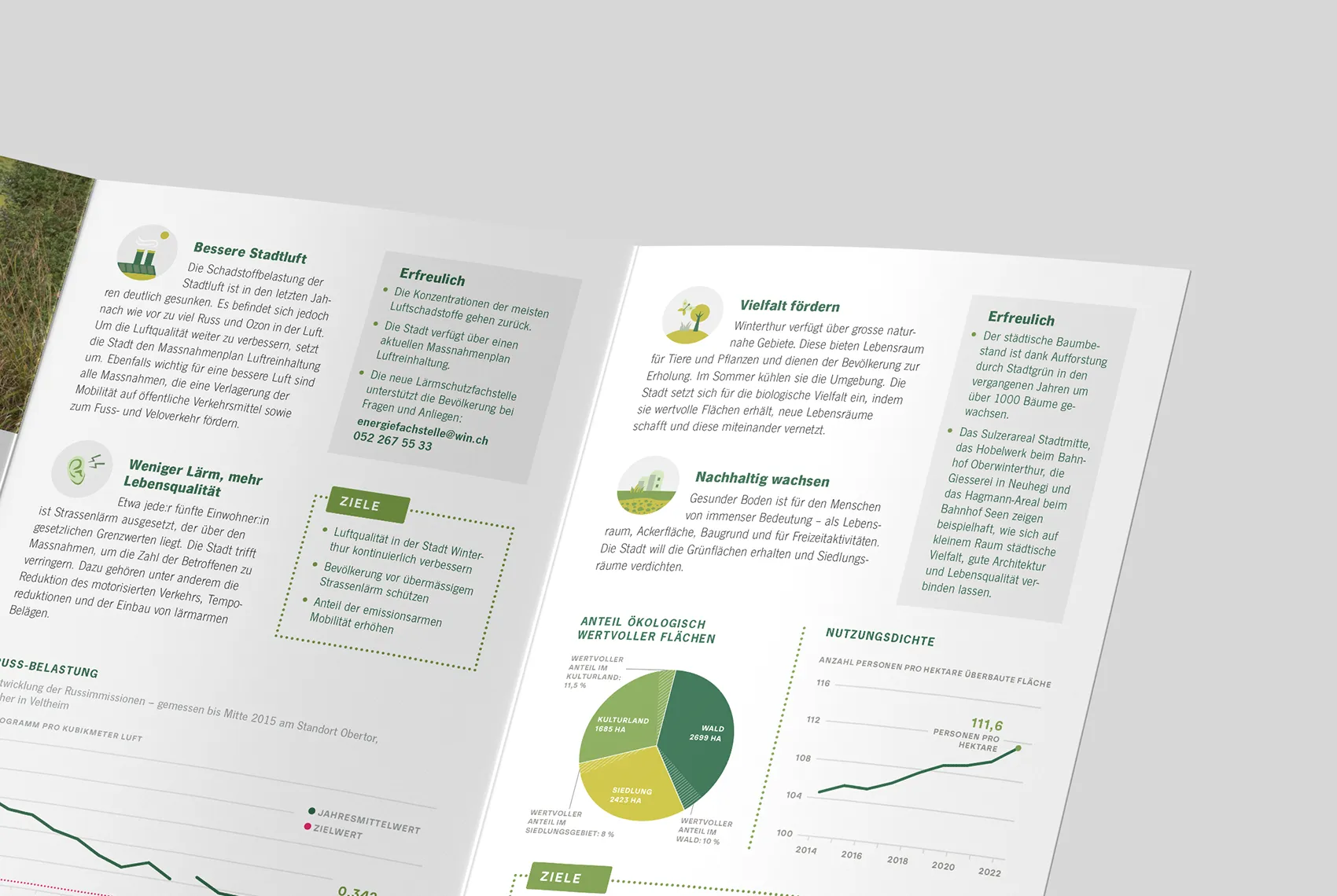 gabriela-martinelli-design-umwelt-und-gesundheitsschutz-stadt-winterthur-layoutdesign.webp