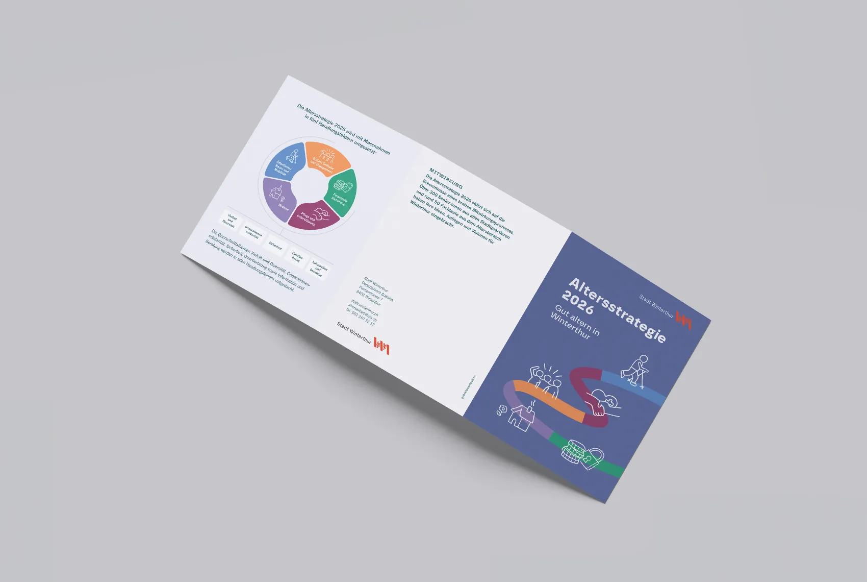 Brand Guidelines Corporate Design KMU-date Winterthur Gabriela Martinelli