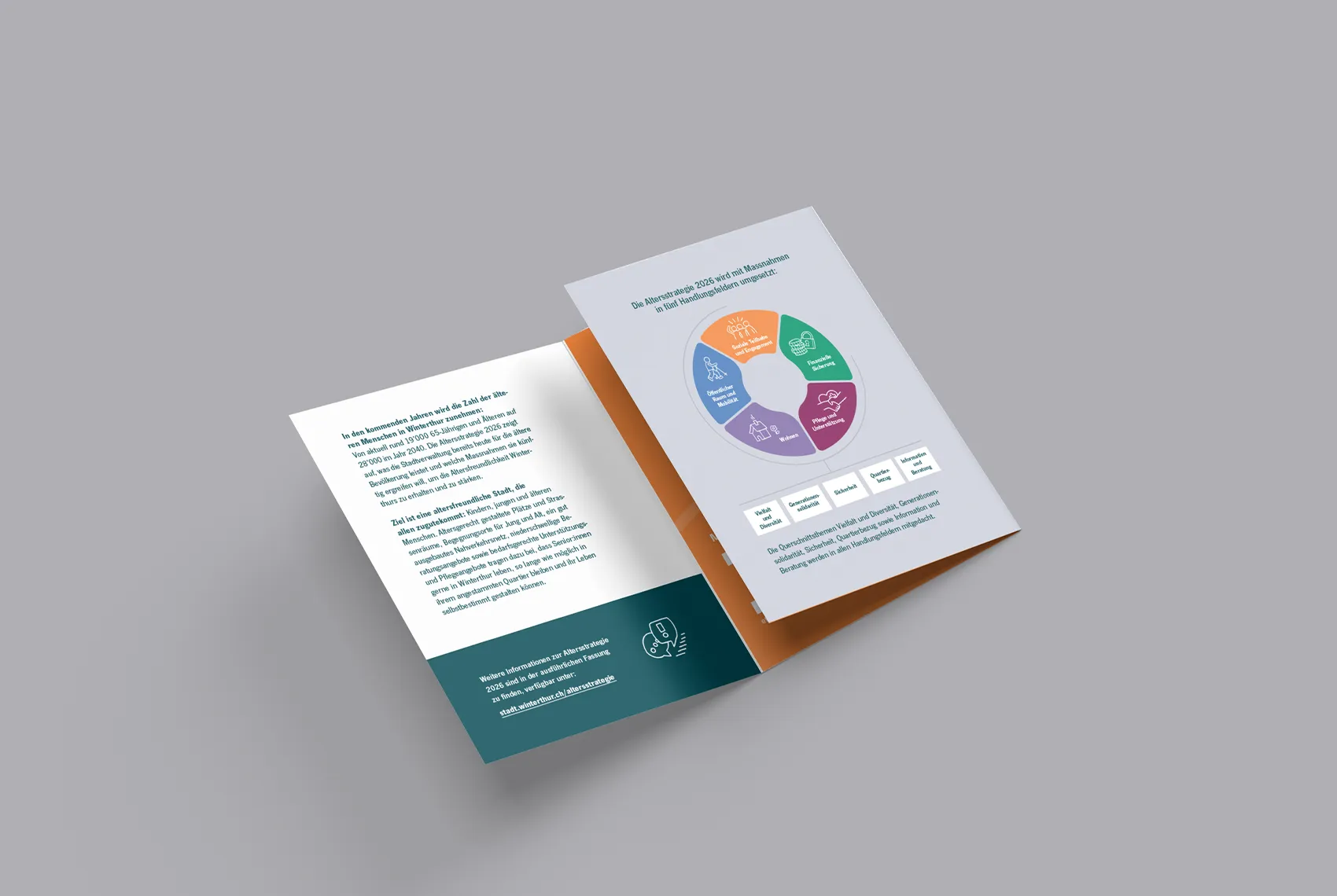 Brand Guidelines Corporate Design KMU-date Winterthur Gabriela Martinelli